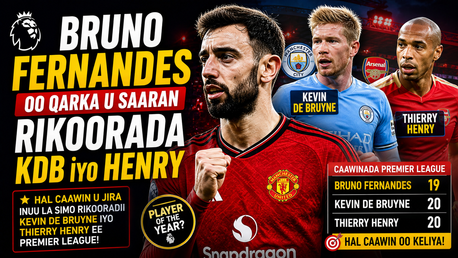 Bruno Fernandes oo qarka u saaran Inuu Rikoor Taariikhi ah Sameeyo